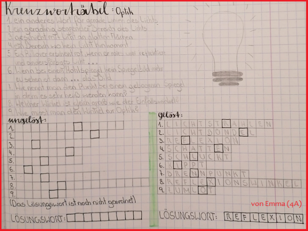 physik kwr2